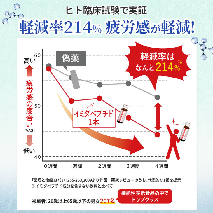 初回限定