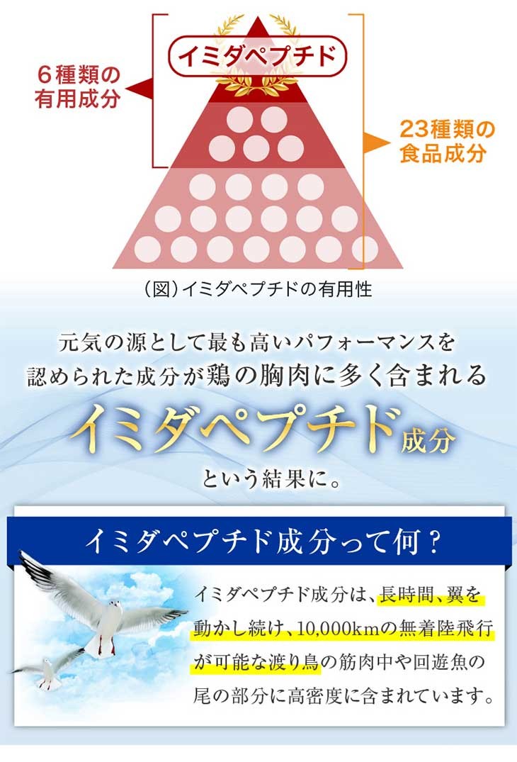 イミダペプチド ソフトカプセル お試し 送料無料 疲れ 疲労回復 日本予防医薬