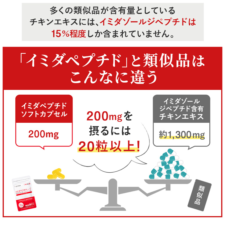 イミダペプチド ソフトカプセル 30日分 サプリ 日本製 成分量確証 