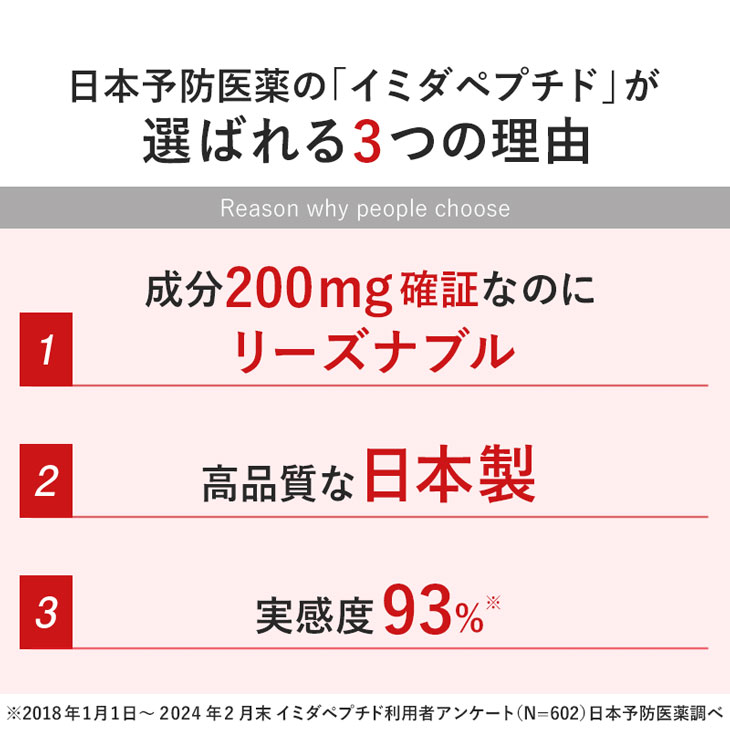 イミダペプチド(はちみつりんご味)10本 日本製 機能性表示食品 ノン 