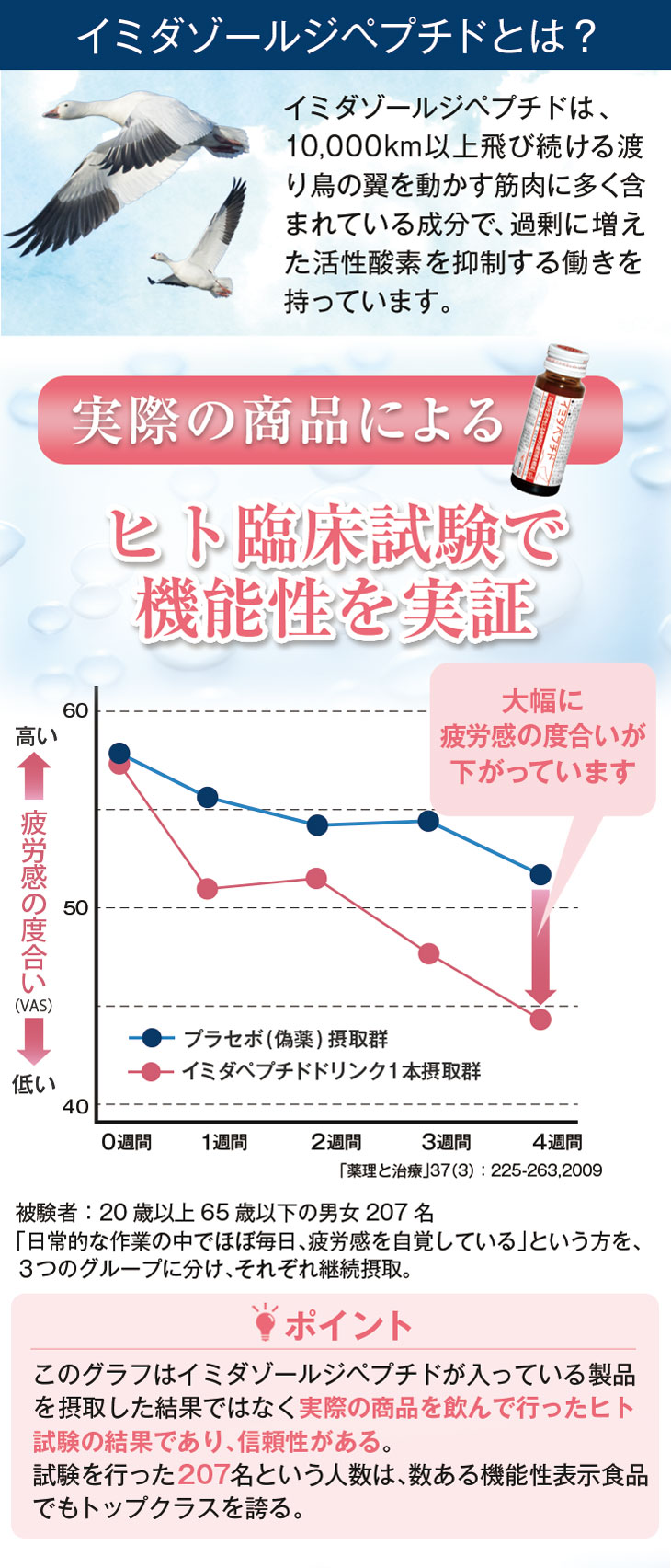 初回34%OFF イミダペプチドドリンク はちみつりんご味 10本 日本製 ノンカフェイン カフェインレス 栄養ドリンク 成分量確証  イミダゾールジペプチド : 20702-024 : 日本予防医薬 Yahoo!店 - 通販 - Yahoo!ショッピング