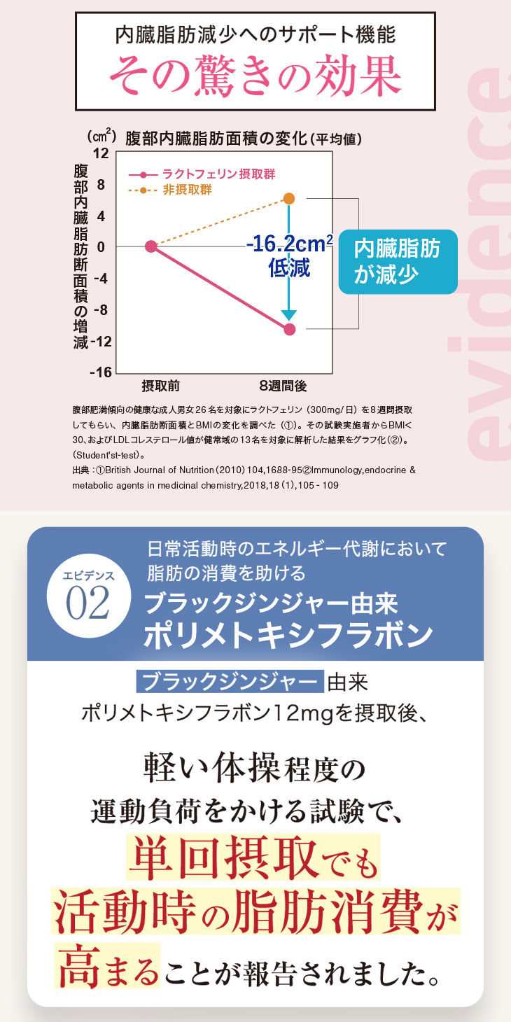 「初回30%OFF」 【特定保健指導で採用】ダイエット サプリ お試し 30日分 ラクトフェリン お腹の脂肪を減らす 腸溶性 内臓脂肪 腸ラクトフェリン 機能性表示食品 | 日本予防医薬 | 13