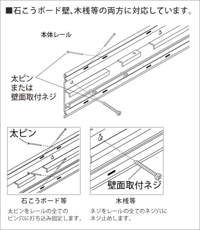 アイエム テレビ壁掛けユニット 石膏ボード可能 IMM5053-WDB6 32V型