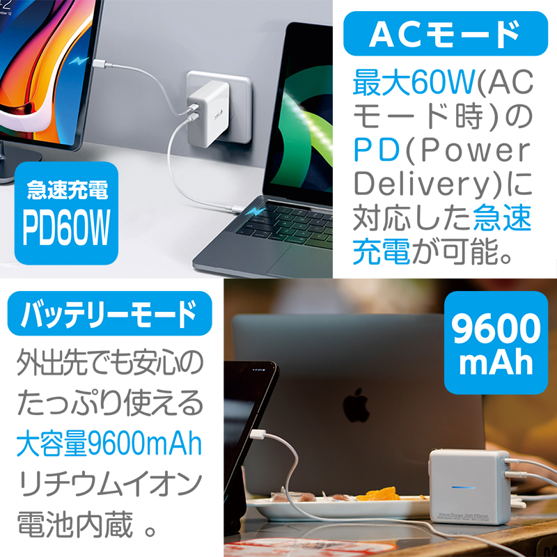 在庫処分】【PSEマーク表記済み】GaN採用ハイブリット型モバイル