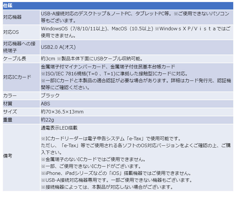 パソコンで確定申告ができる ICカードリーダー 接触型 USB接続 マイナンバーカード 住基カード 対応 確定申告 e-Tax 電子申告 納税  地方税（テレワーク）