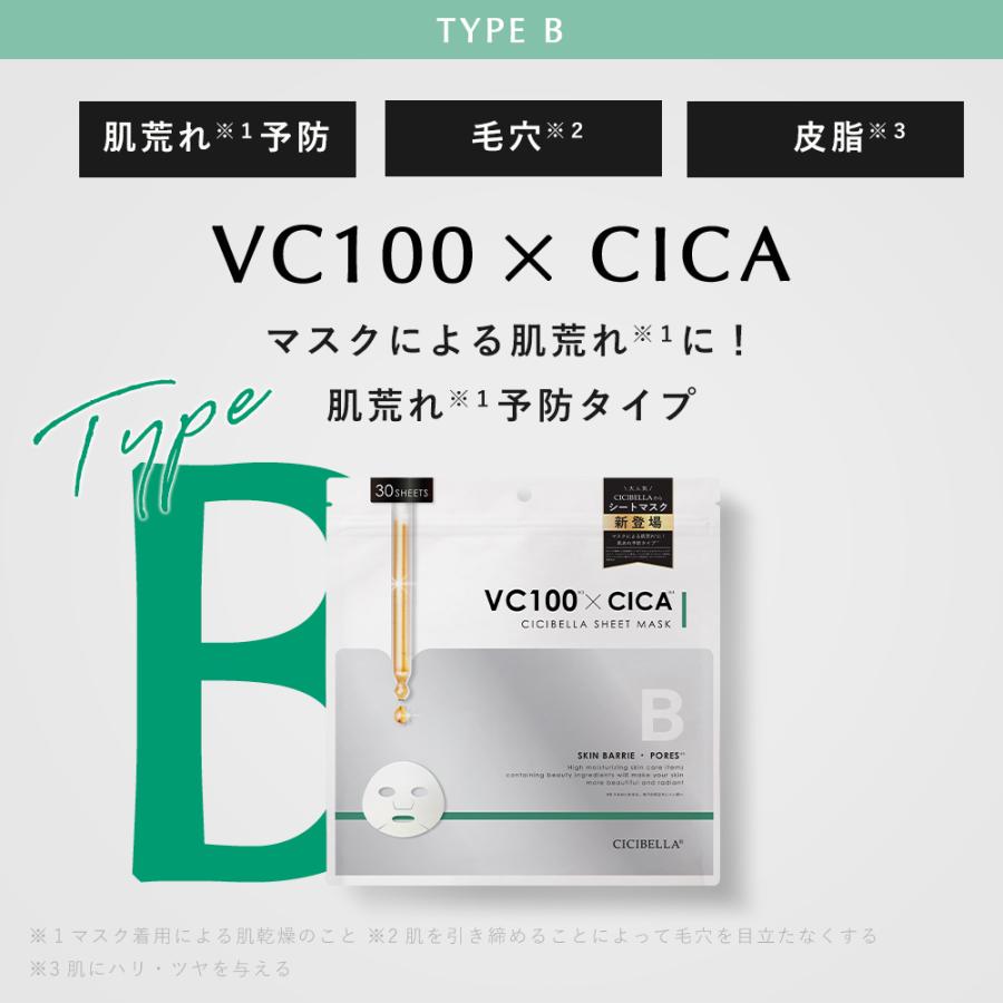 cicibella シートマスク 30枚 春夏用 超高保湿マスク VC100 RETINOL フェイスマスク パック 大容量 VC100 CICA顔パック トラブル肌 肌荒れ ニキビ 水分補足｜imming｜03