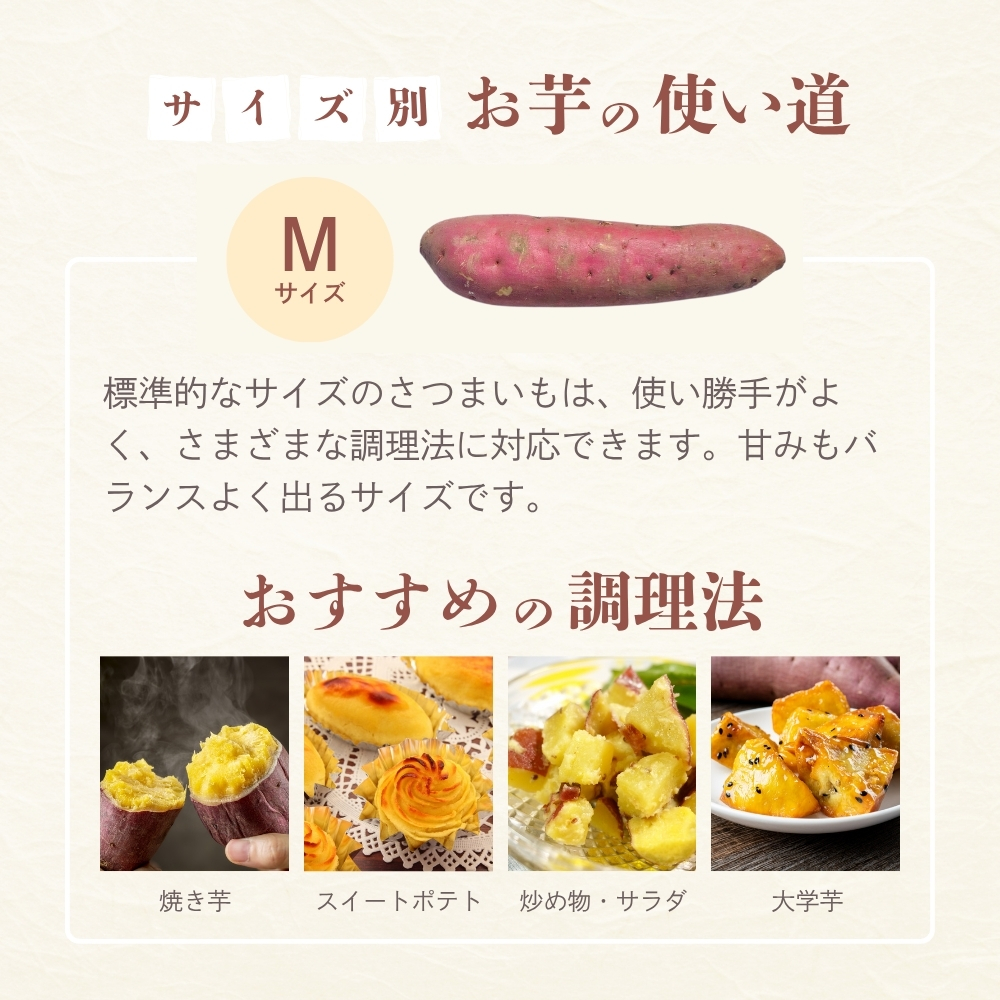 茨城県産シルクスイート計M、L計40キロ YU品 2025年 新芋 シルクスイート さつまいも 5kg 茨城 箱 さつま芋 甘い 生