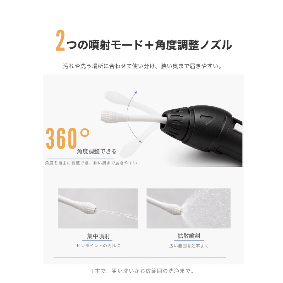 12点セット登場・全メーカー対応】エアコン洗浄セット エアコン掃除