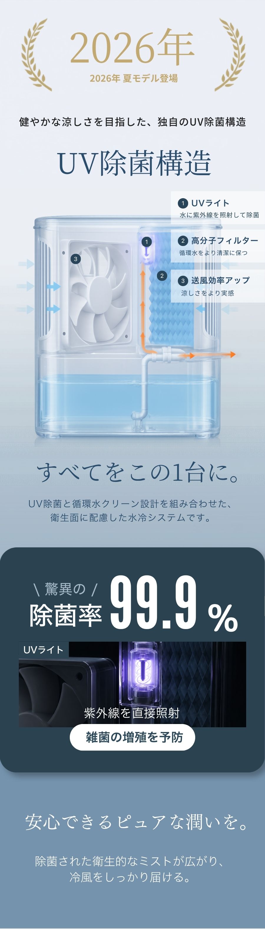 SUIMIN SL01 水冷マットレス