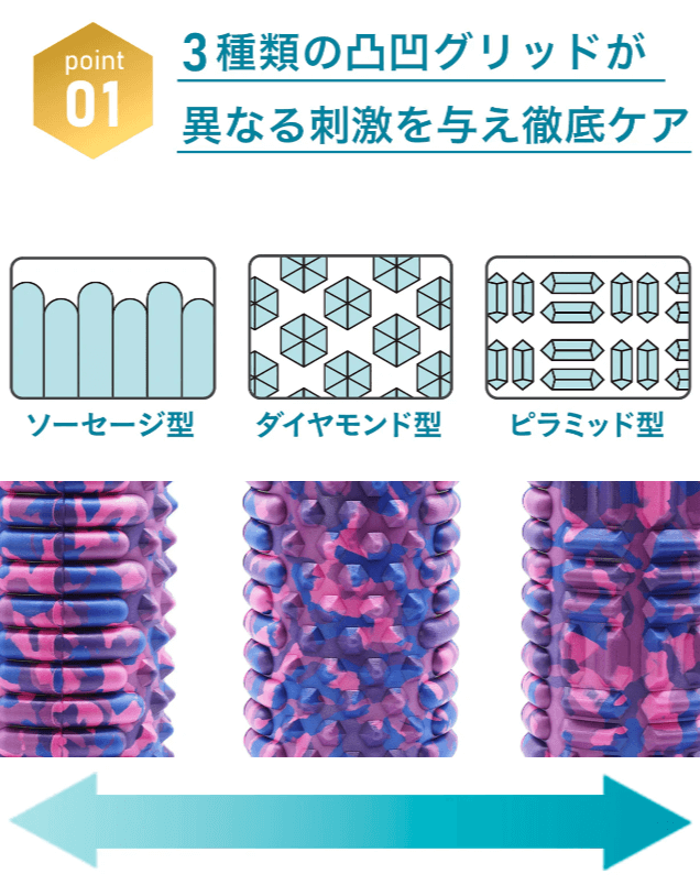 foam roller honeycomb imphy フォームローラー ストレッチ