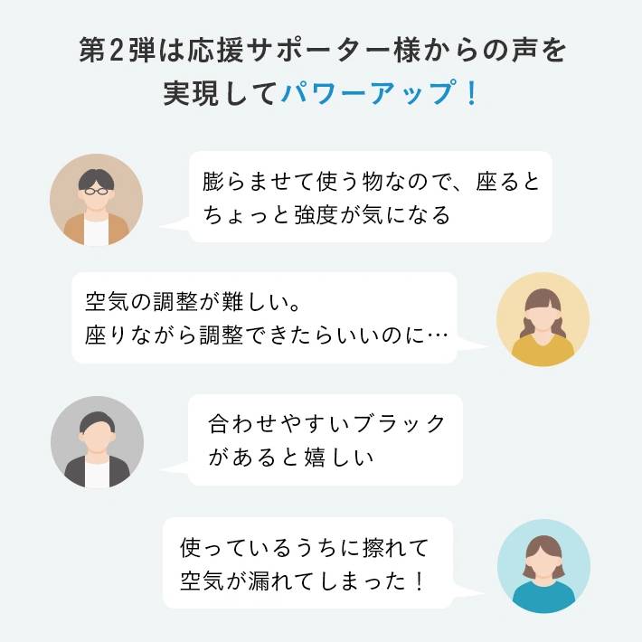 トラベル グリップ シットエアー