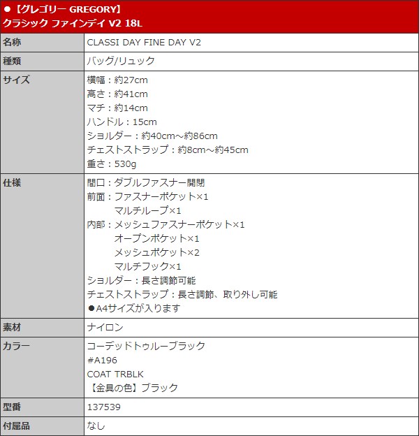 【48時間限定ポイント2％】グレゴリー GREGORY バッグ リュック 137539 コーデッドトゥルーブラック クラシック ファインデイ V2 18L メンズ レディー | GREGORY | 04