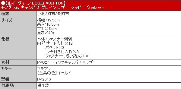 ルイ・ヴィトン LOUIS VUITTON 財布 長財布 M42616 ブラウン モノグラム キャンバス グレイン レザー ジッピー ウォレット レディース メンズ | LOUIS VUITTON | 04