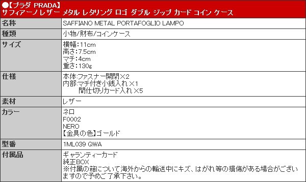 PRADA プラダ 財布 コインケース 1ML039 QWA ネロ サフィアーノ