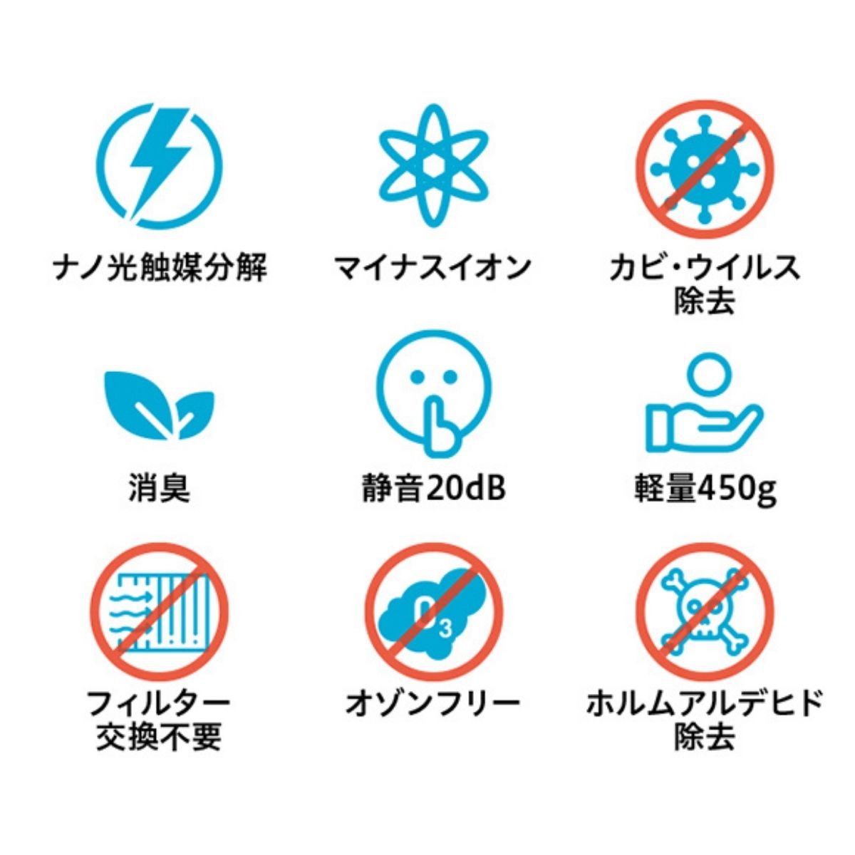 空気清浄機 小型 フィルター交換なし 光触媒 AIR6+ ウイルス除去