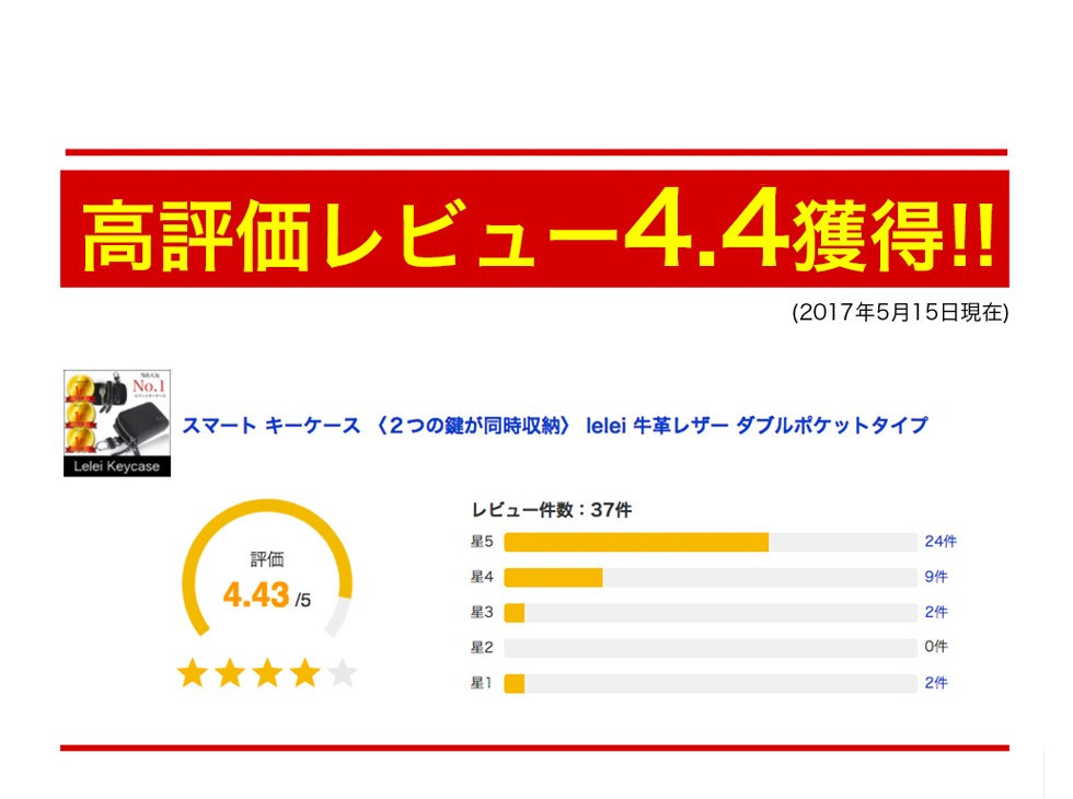 スマートキーケース