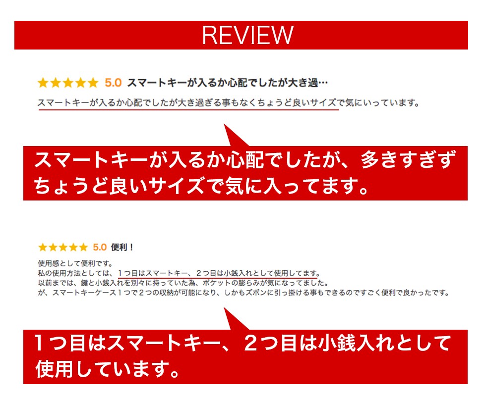 スマートキーケース