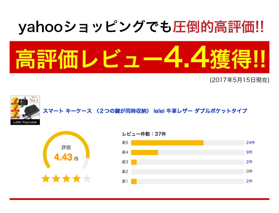 スマートキーケース