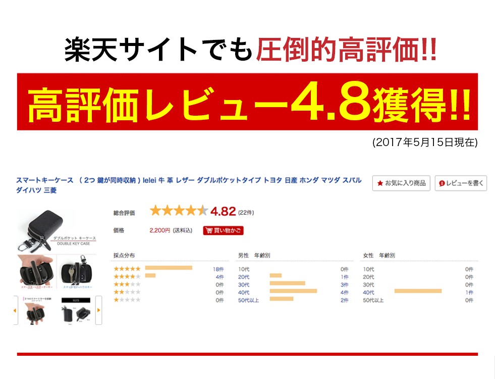 スマートキーケース