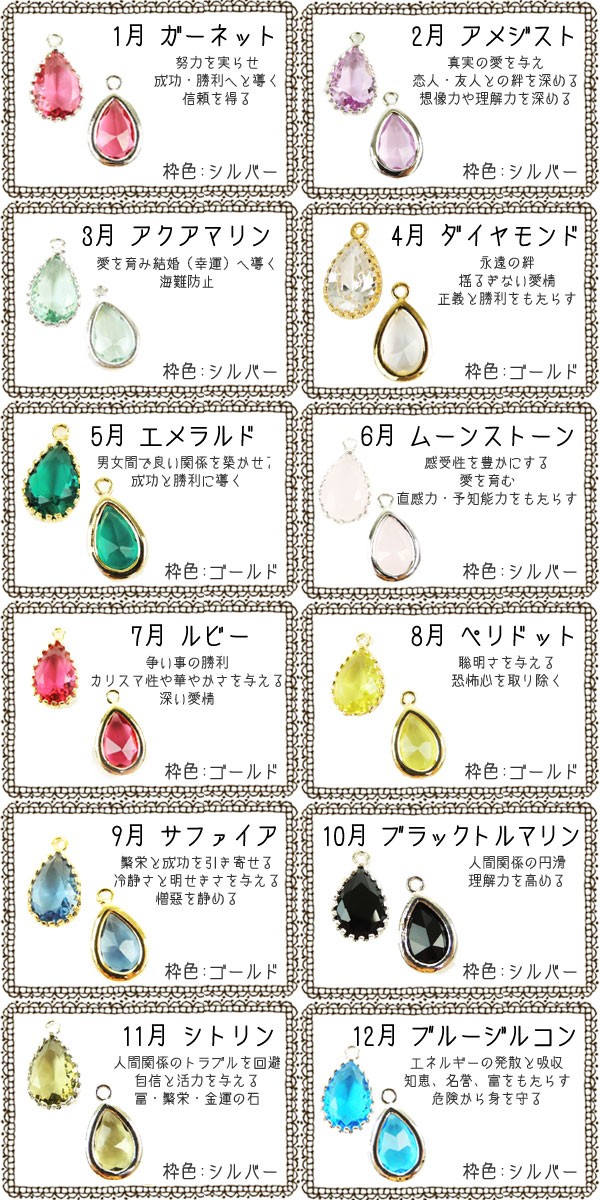 チャンルー chanluu ブレスレット チャーム