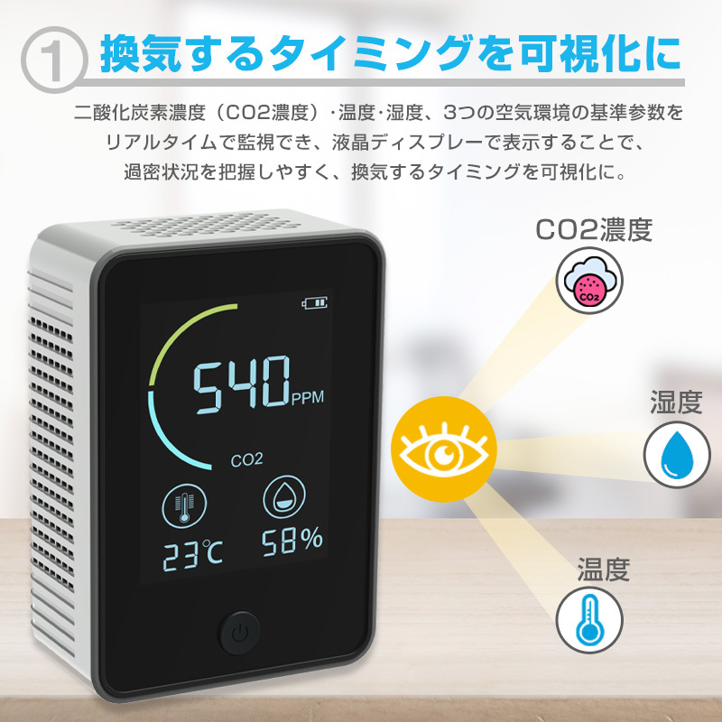 二酸化炭素濃度トレンドモニター