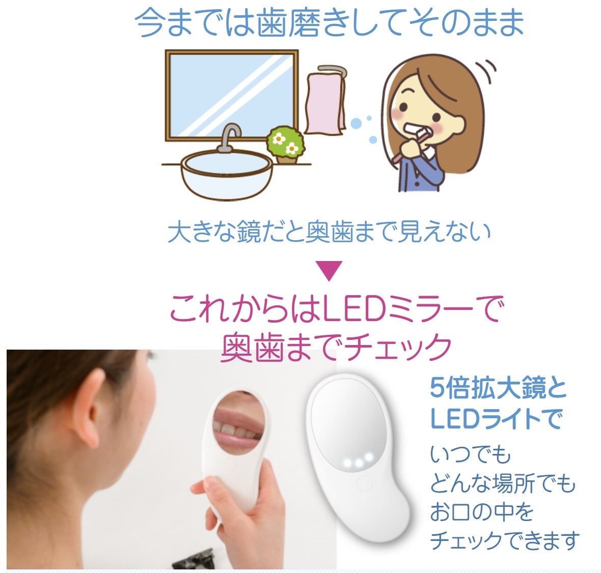 オーラクリーンデンタルＬＥＤミラー 歯磨き セルフチェック デンタル LED ミラー ライト付き 5倍 拡大鏡 歯鏡  :bd011:セレクトショップMOMO - 通販 - Yahoo!ショッピング