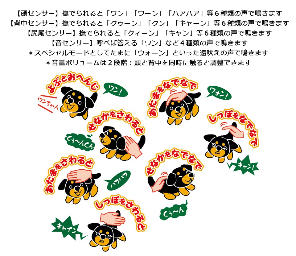 なでなでワンちゃん 秋田犬 ハチ（ハチ公生誕100周年記念モデル