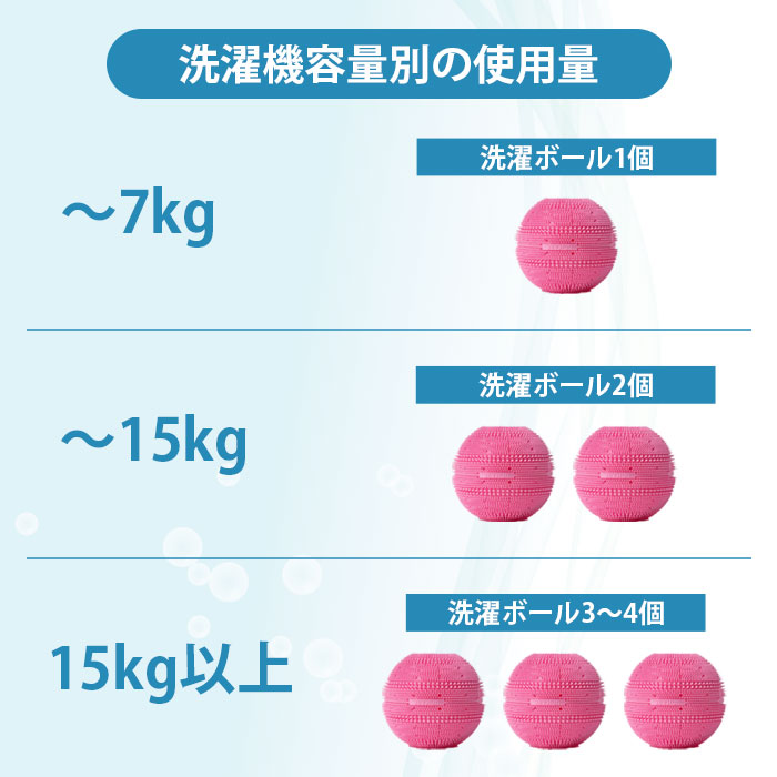 2個セット 洗濯ボール ドライヤーボール ドクターランドリー