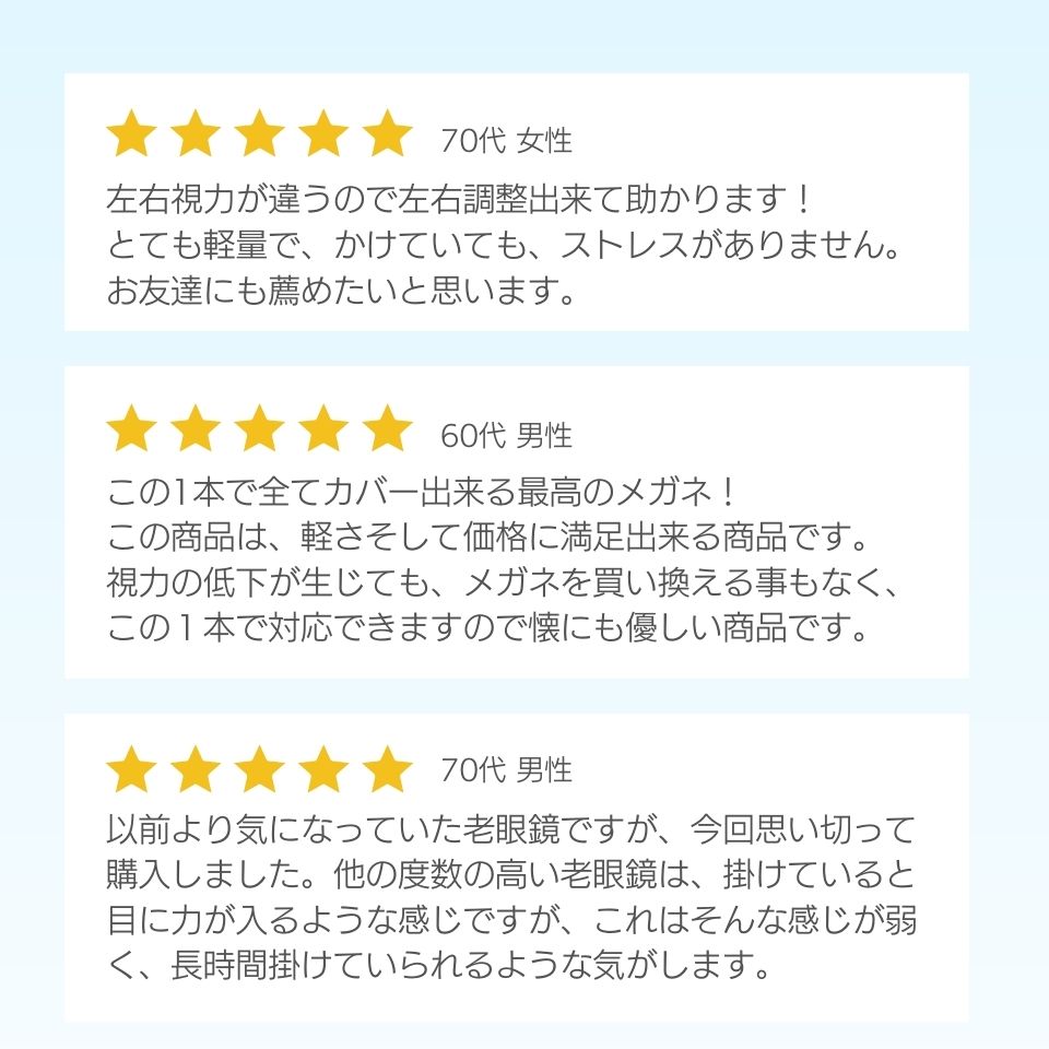 老眼鏡 メガネ シニアグラス おしゃれ レディース メンズ ドゥーアクティブ 度付き 度数調整 軽い ブルーライト コンパクト リーディンググラス  遠視 2倍拡大鏡 : st108 : セレクトショップMOMO - 通販 - Yahoo!ショッピング