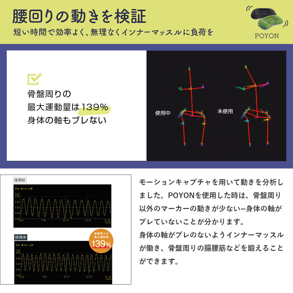 ポヨン Dlpwnszc6p フィットネス トレーニング Valleymill Com