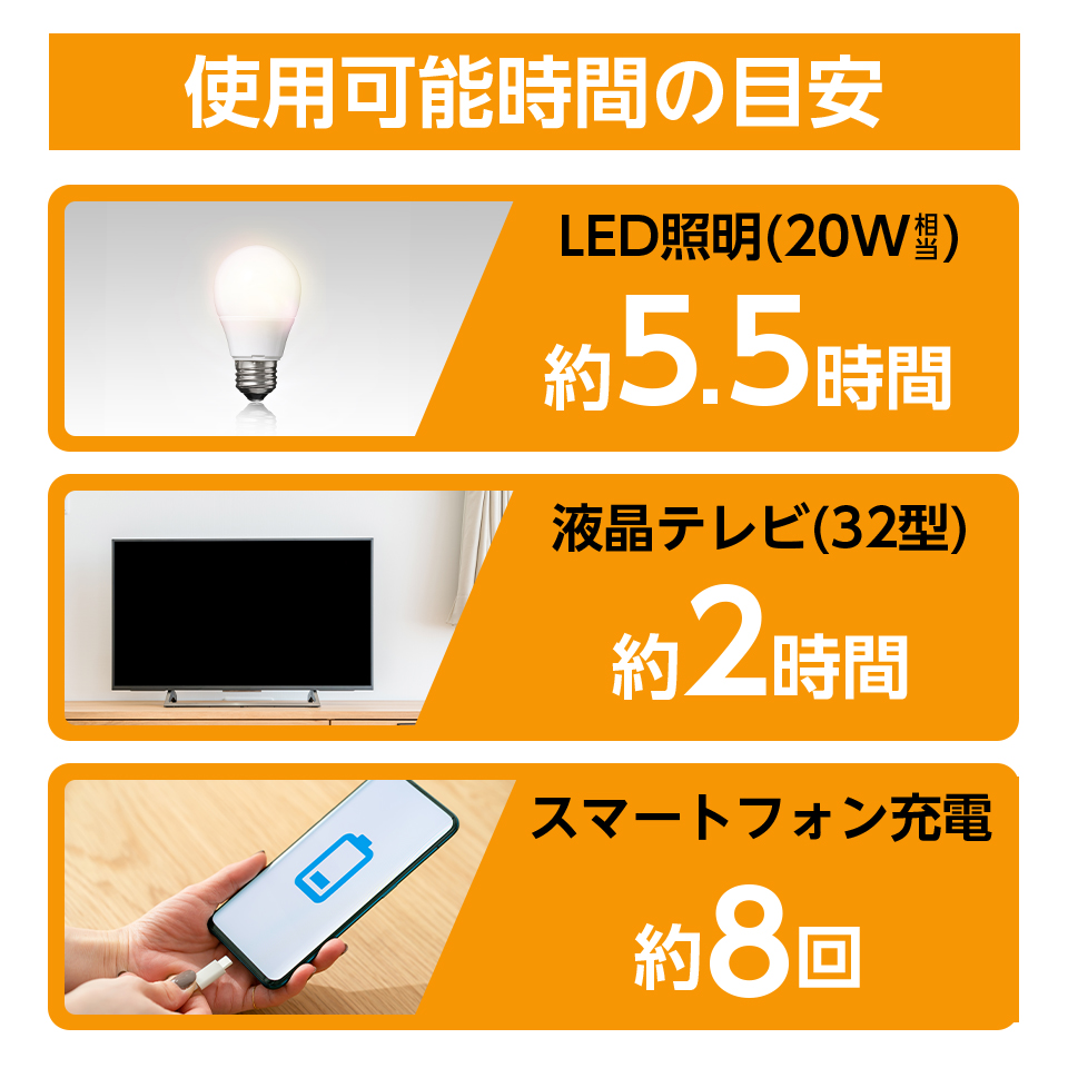 ポータブル電源 エネポルタ EP-100R : セレクトショップMOMO - 通販