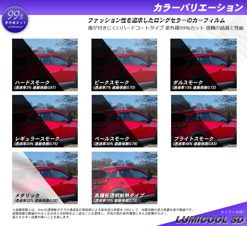 トヨタ セルシオ (UCF20/21) ルミクールSD カット済みカーフィルム リアセット｜impre｜02