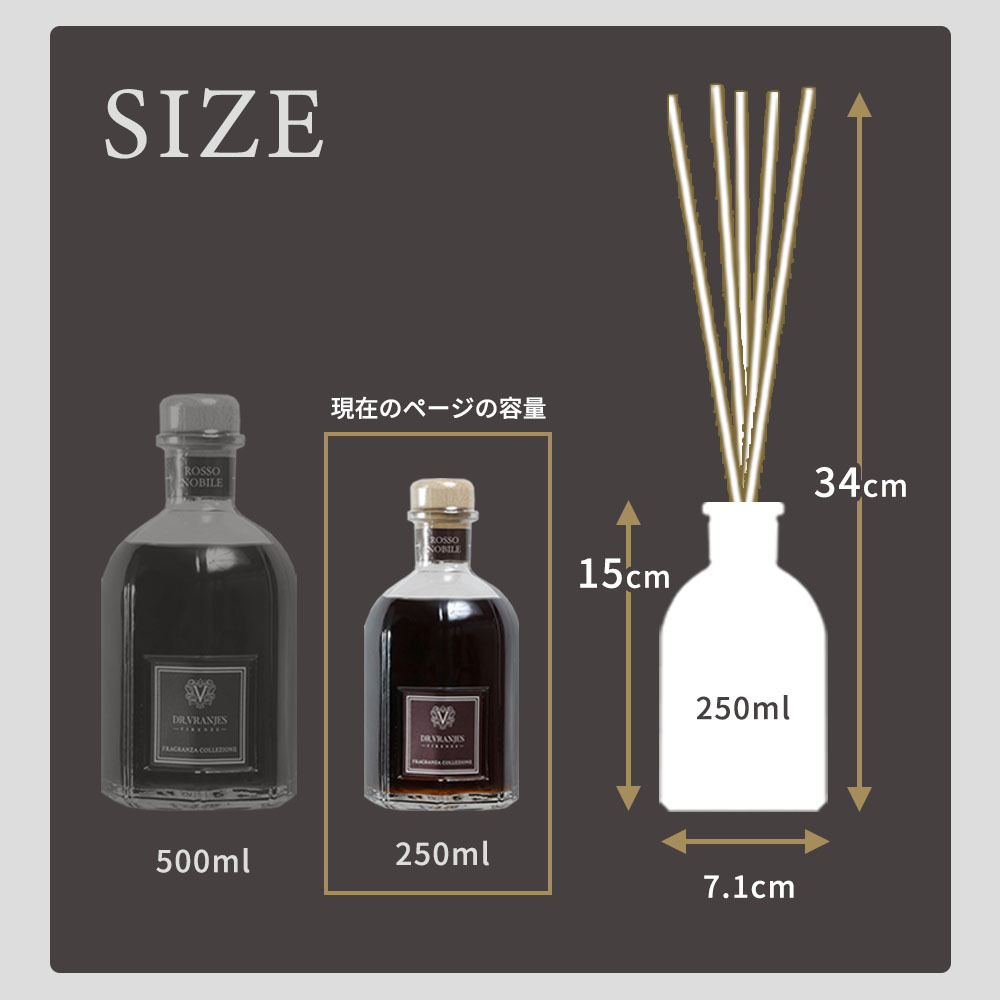 DR. VRANJES ドットール・ヴラニエス Dr. Vranjes コレクション