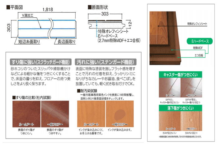 大建(ダイケン) ルームアートJAH 複合フローリング 特殊加工化粧シート