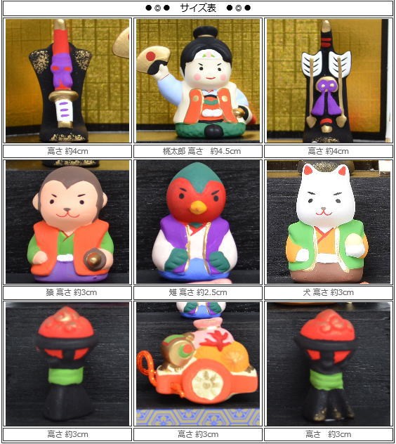 五月人形 コンパクト 薬師窯 錦彩段飾り 桃太郎 コンパクトサイズ