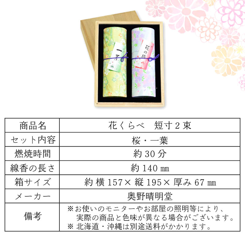 花くらべ 二種 奥野晴明堂 贈答用