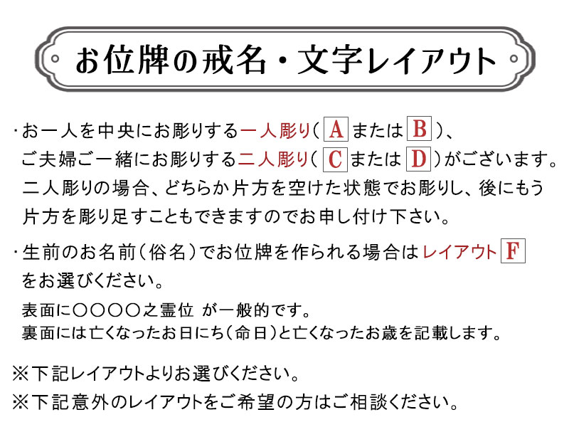 位牌 名入れ 文字入れ 説明 お位牌文字入れ やり方