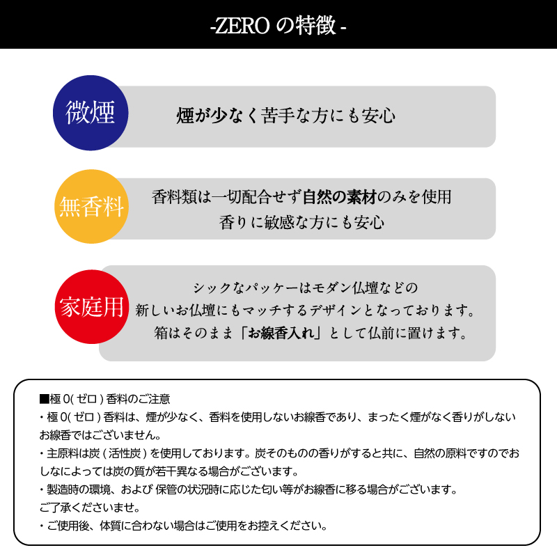 極みZERO ミニ寸