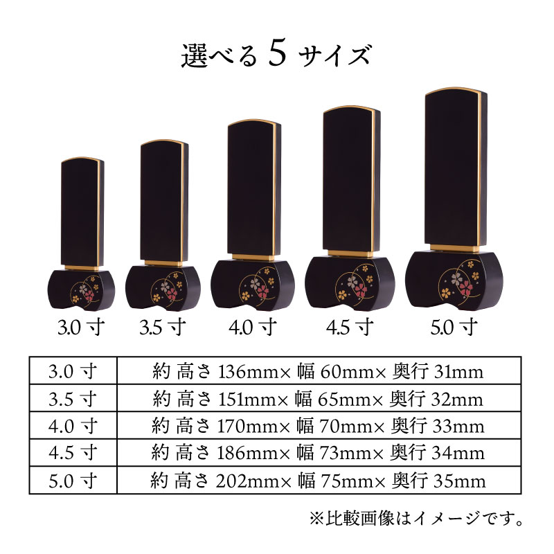 Noxudol （ノックスドール） オートプラストーン 1L缶 : JO-YA.com