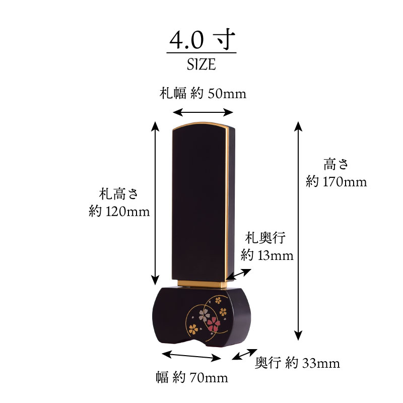 Noxudol （ノックスドール） オートプラストーン 1L缶 : JO-YA.com