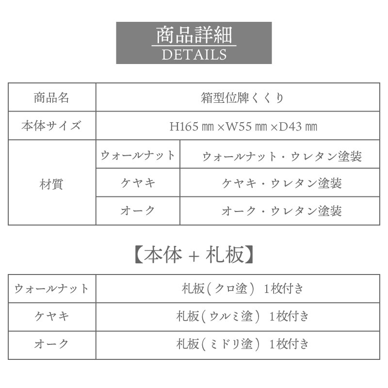 くくり本体