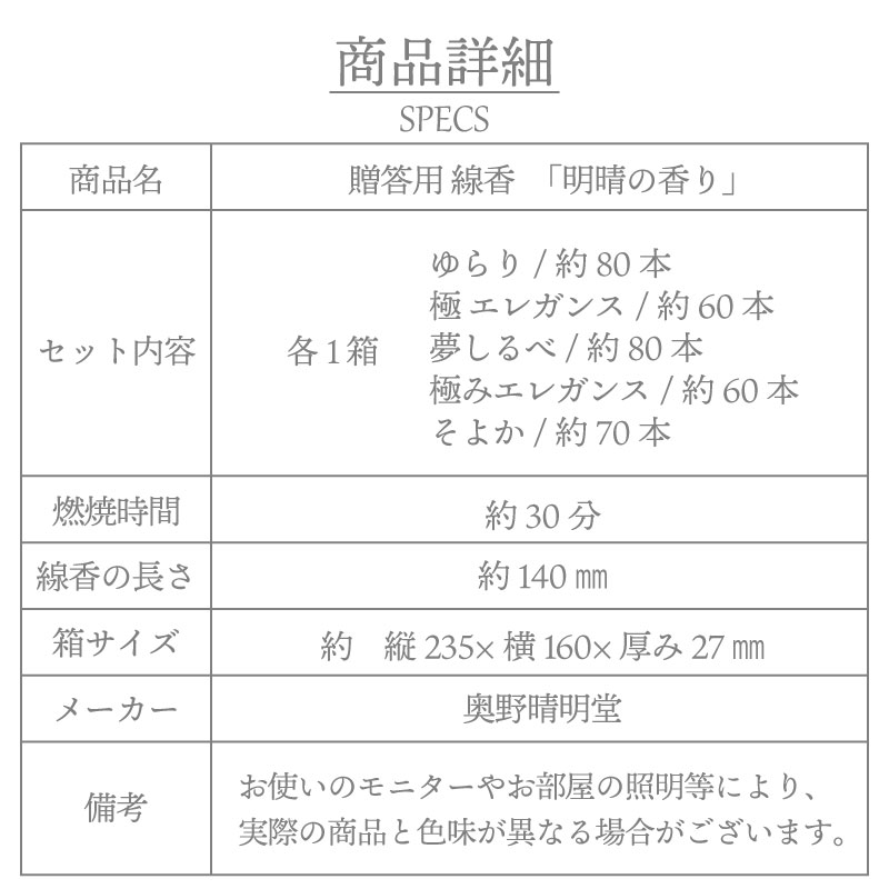 和み仏壇INABAオリジナル明晴の香り