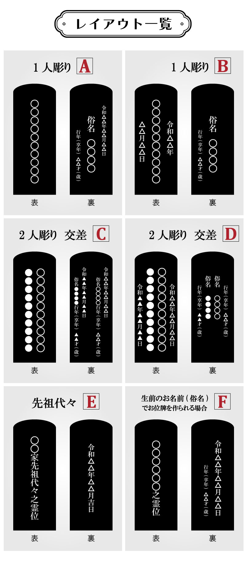 位牌 名入れ モダン お位牌 ペット おしゃれ 優徳 心花 3寸 3.5寸 4寸 4.5寸 5寸 ローズ このか モダン位牌 赤系 お位牌 位牌作成 仏具 文字入れサービス 花柄_14