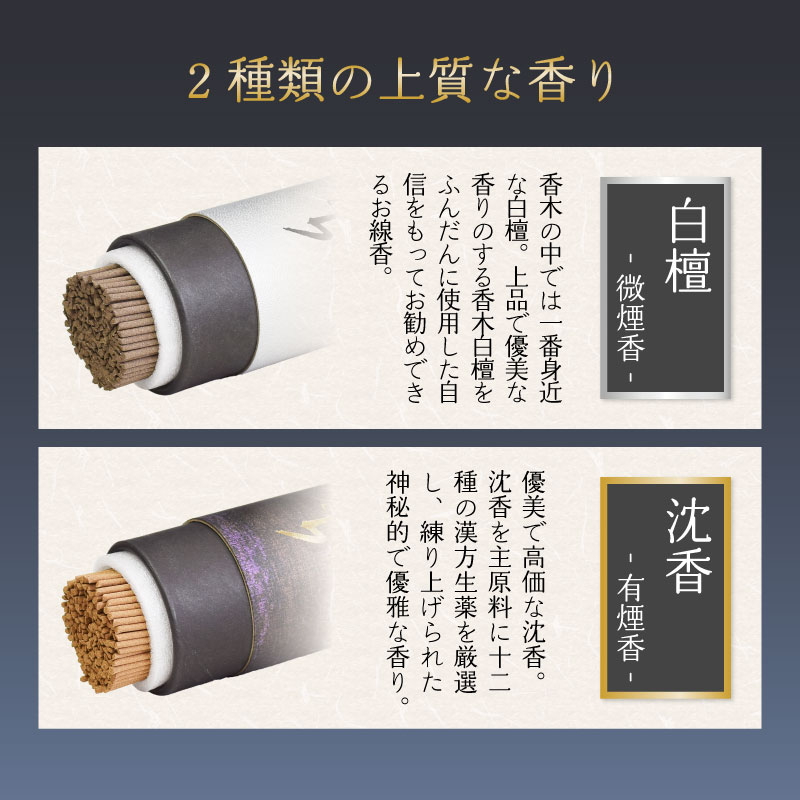 仏壇INABAオリジナル令薫香ギフト