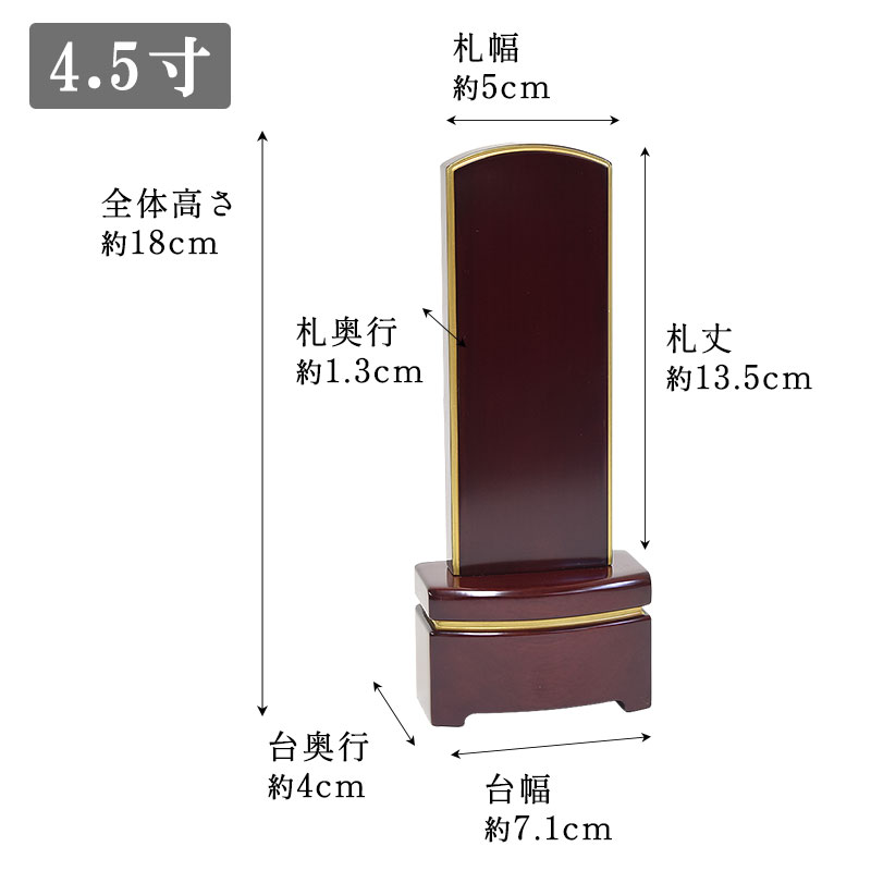 実例