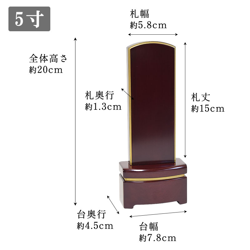 実例