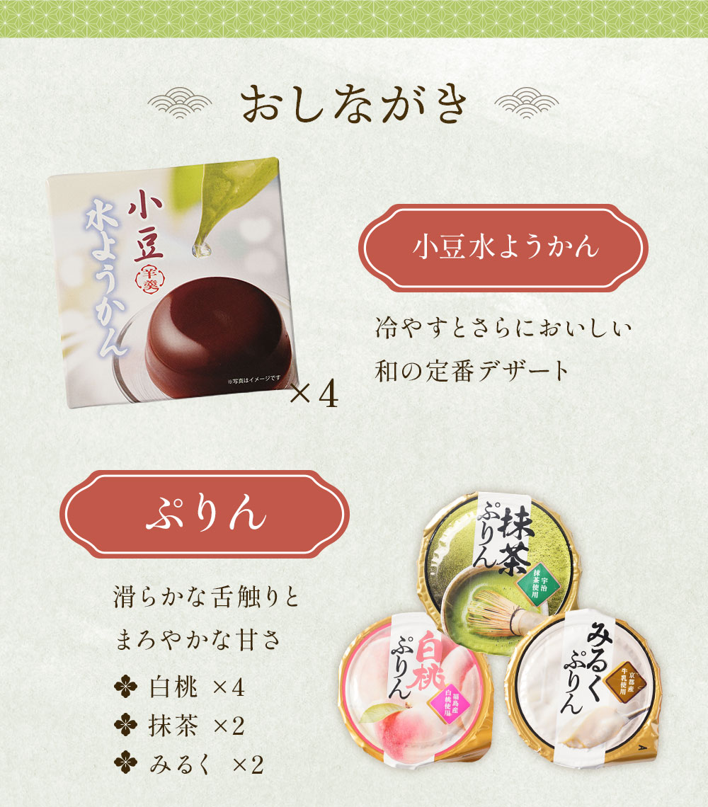 お中元 2026 ゼリー 水ようかん スイーツ 源楽製菓 和風菓子詰合せ