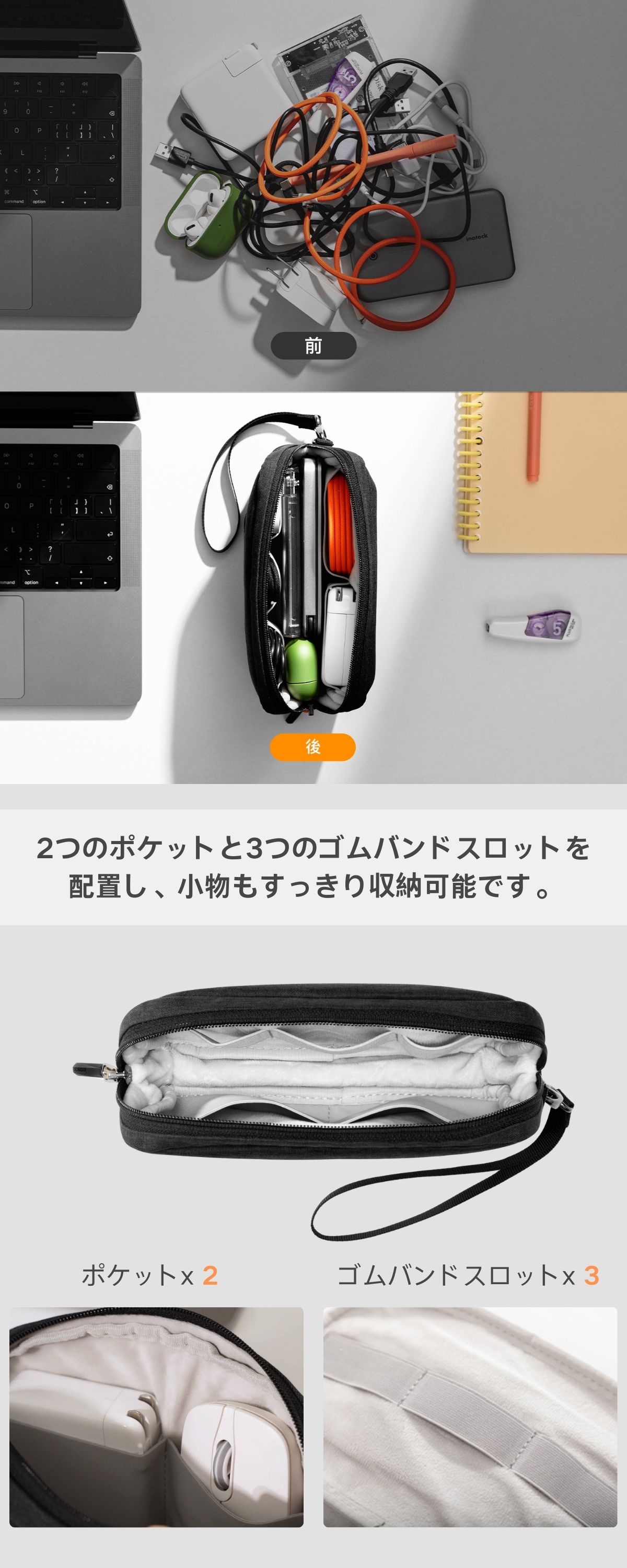 Inateck ガジェットポーチ 小物入れ PC周辺小物用収納