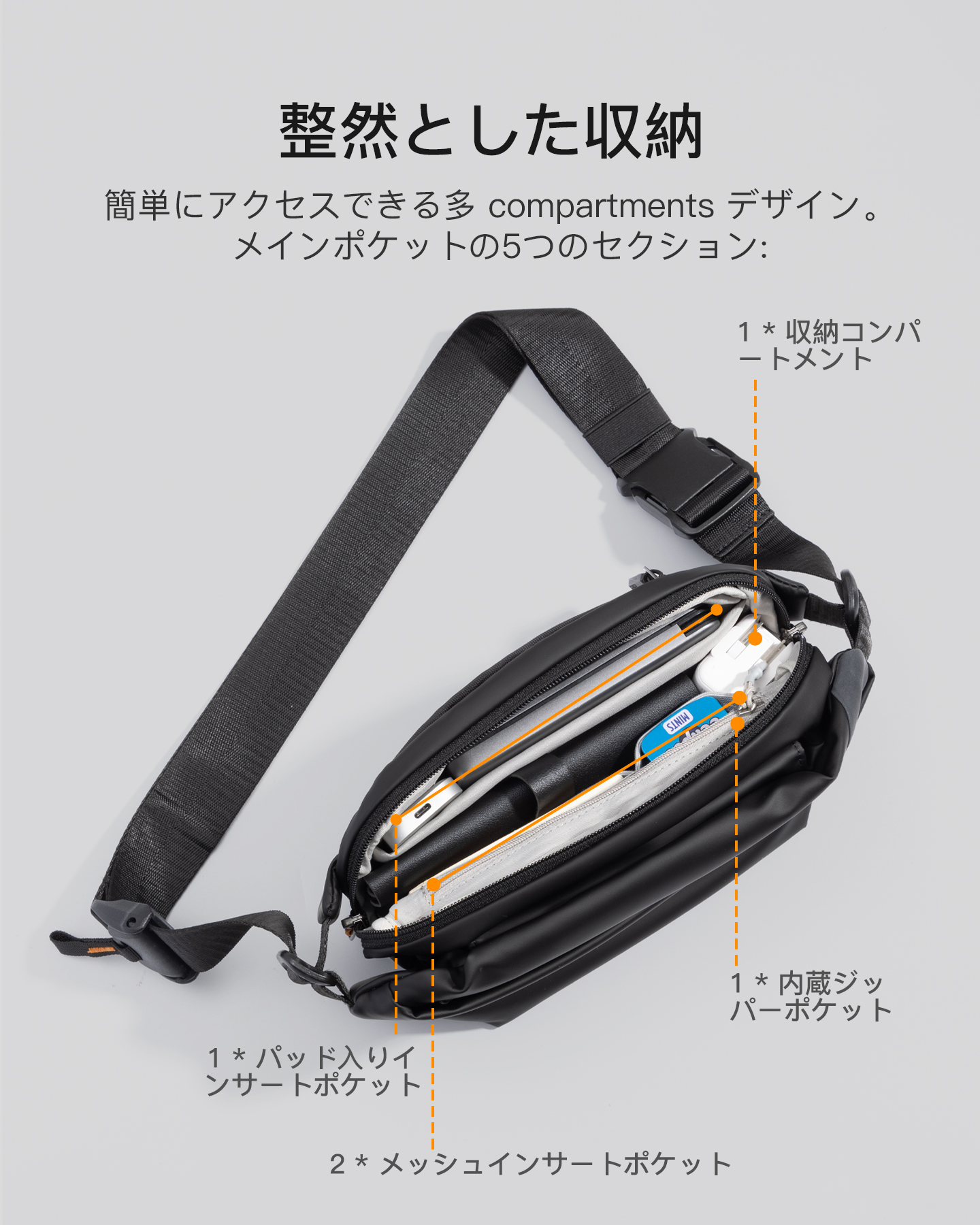 LLさん専用 ボディーバック Inateck [新規発売のSサイズ]Inateck ボディバッグ ショルダー