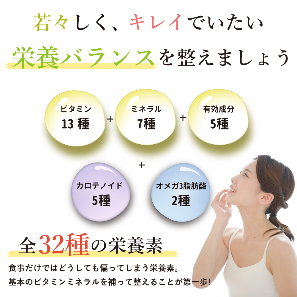 キレイを作るのは栄養バランス